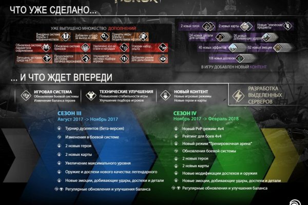 Darknet download